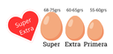tamaños de huevos chile.webp